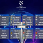 group-stage-dalam-sepak-bola