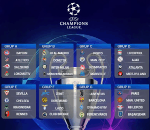 group-stage-dalam-sepak-bola