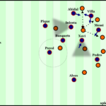 Analisis Taktik Gegenpressing di Sepak Bola Modern