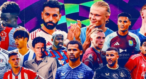 Bursa Transfer Sepakbola Terbaru Paling Heboh 2026